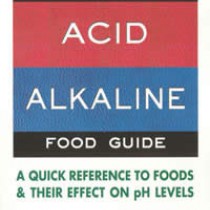 Acid Alkaline Food Guide